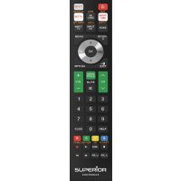 Univerzální dálkový ovladač PANASONIC