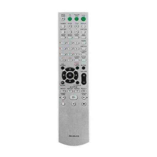 Foto - Náhradní dálkový ovladač RM-ADU005 pro Sony domácí kino