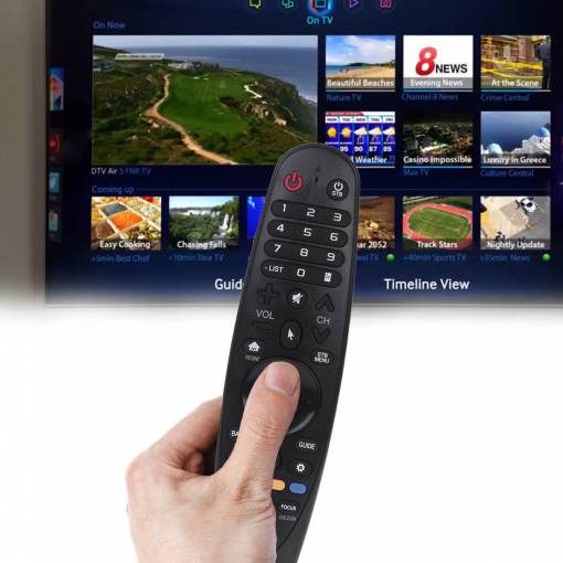 Foto - Multifunkční Dálkový ovladač AN-MR600 pro LG Smart TV